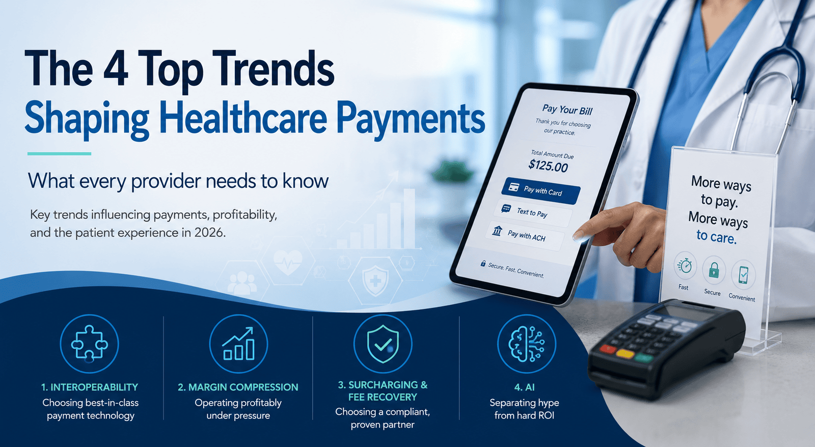 The 4 Biggest Trends Reshaping Healthcare Payments in 2026